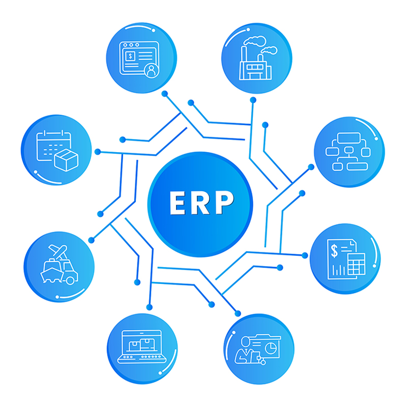 Tipse - Dolibarr ERP
