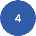 Tipse - Metodología sap-4