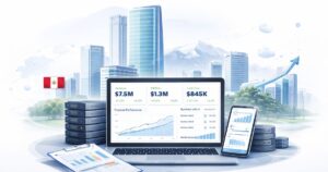Experiencia en Microsoft Dynamics en Perú con dashboard financiero y arquitectura empresarial moderna